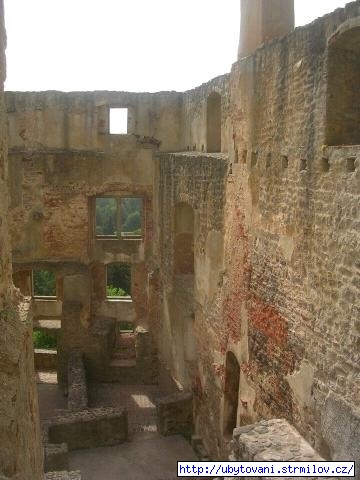 Renesanční stavení